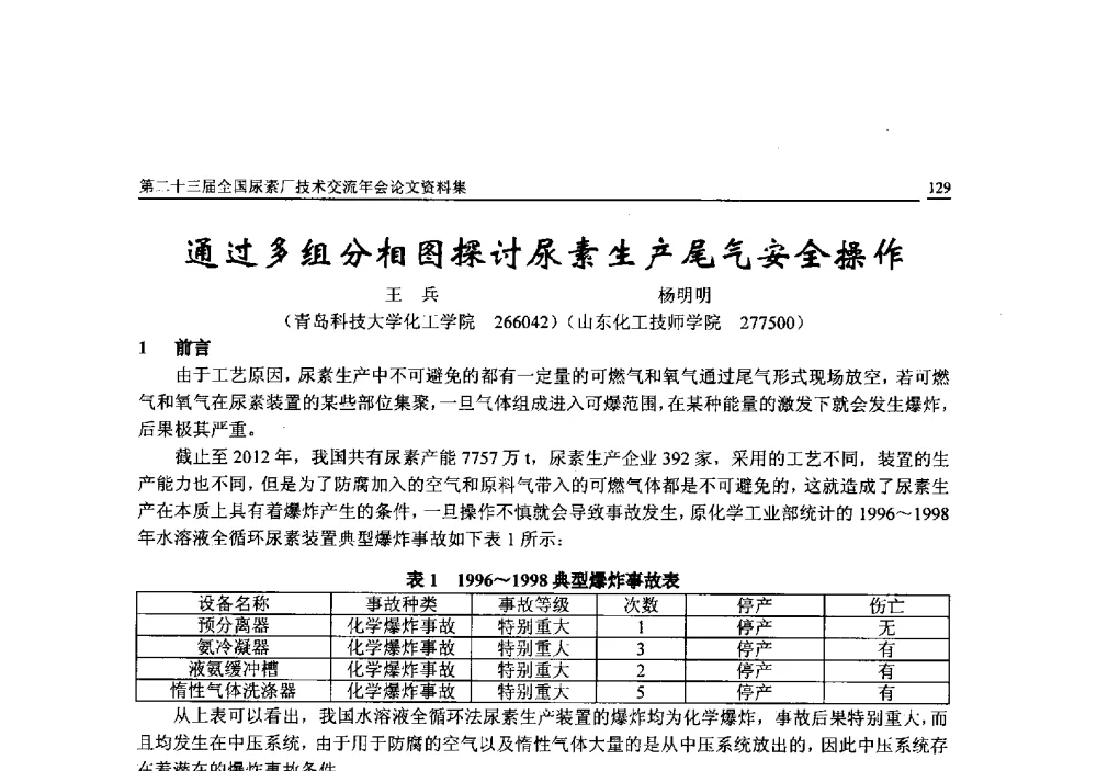 通过多组分相图探讨尿素生产尾气安全操作 - 第二十三届全国尿素厂技术交流年会