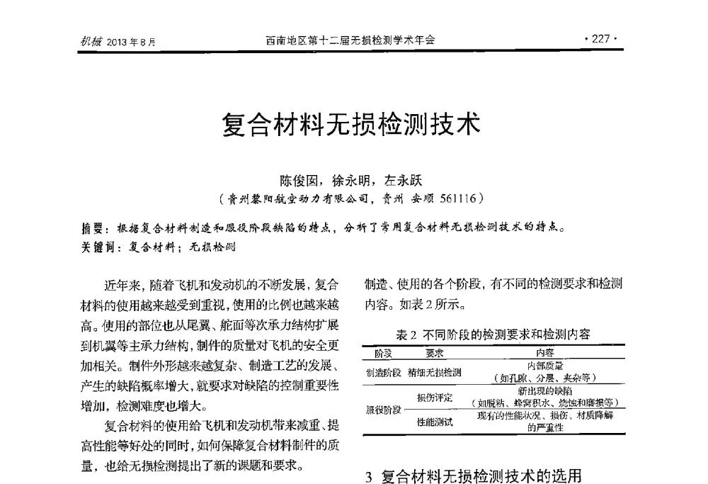 复合材料无损检测技术 - 西南地区第十二届无损检测学术年会