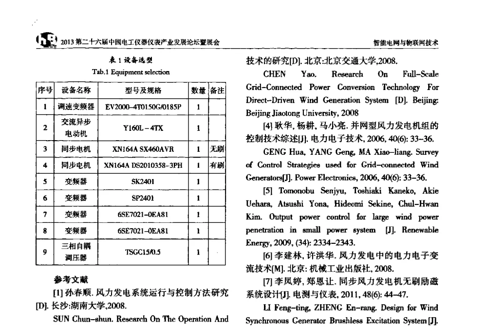 窄带高速电力线载波通信发展现状分析 - 2013第二十六届中国电工仪器仪表产业发展论坛