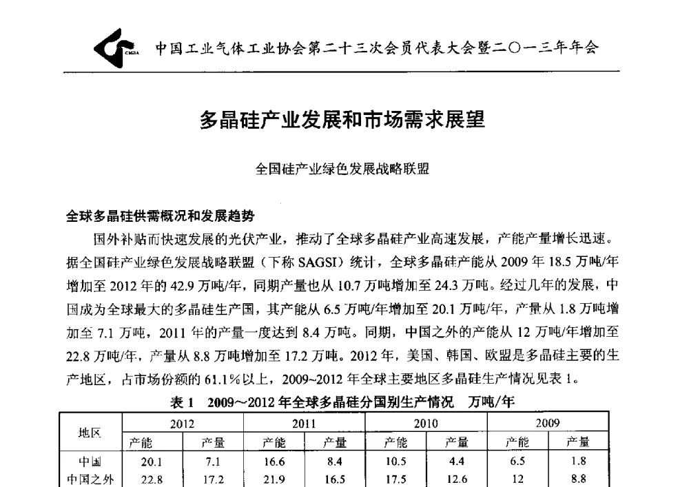 多晶硅产业发展和市场需求展望 - 中国工业气体工业协会第23次会员代表大会暨2013年年会