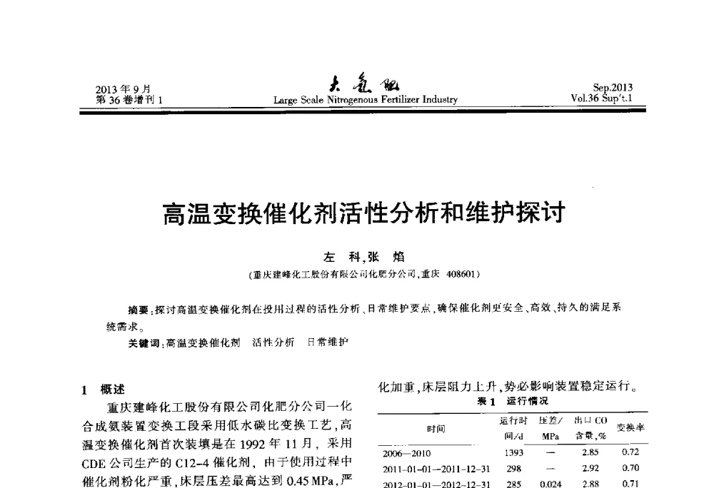 高温变换催化剂活性分析和维护探讨 - 第二十一届全国大型合成氨装置技术年会