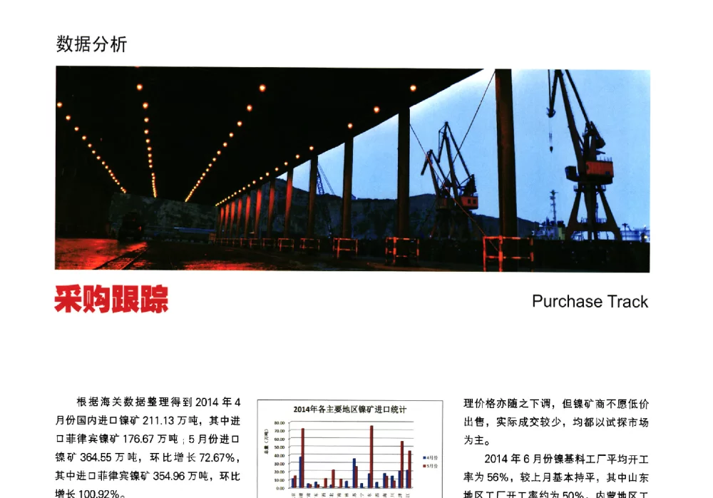 采购跟踪 - 亚洲与太平洋地区红土镍矿合作组织2014青岛年会