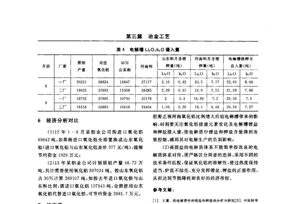 铝电解中阳极效应的危害 - 2014(郑州)中西部第七届有色金属工业发展论坛