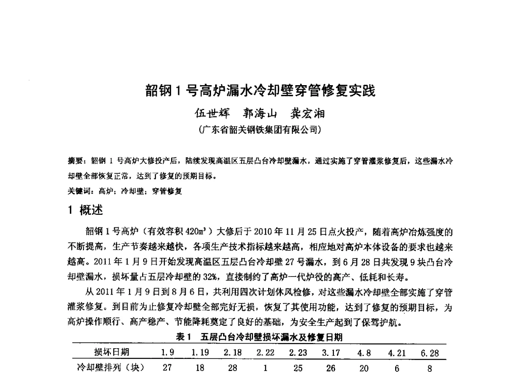 韶钢1号高炉漏水冷却壁穿管修复实践 - 2013年全国中小高炉炼铁技术交流会