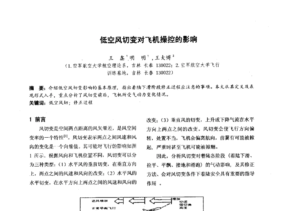 低空风切变对飞机操控的影响 - 第四届全国地方机械工程学会学术年会暨新能源装备制造发展论坛