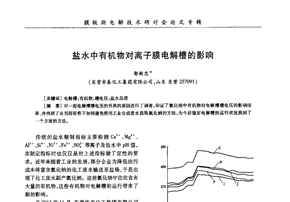 盐水中有机物对离子膜电解槽的影响 - 中国化工学会膜极距电解技术研讨会暨“锕电尔杯”论文交流会