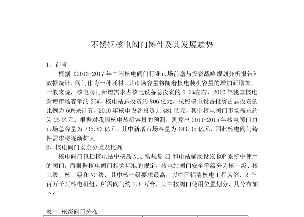 不锈钢核电阀门铸件及其发展趋势 - 中国铸钢新技术新材料应用专题研讨会