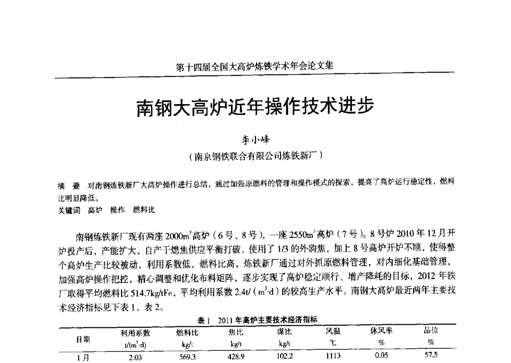 南钢大高炉近年操作技术进步 - 第十四届全国大高炉炼铁学术年会
