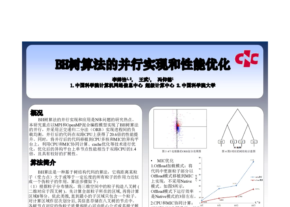 BH树算法的并行实现和性能优化 - 2014全国高性能计算学术年会