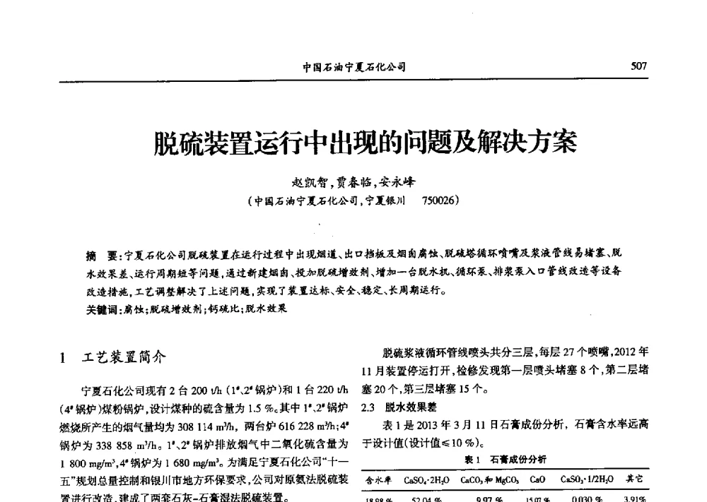 脱硫装置运行中出现的问题及解决方案 - 第九届宁夏青年科学家论坛石化专题论坛