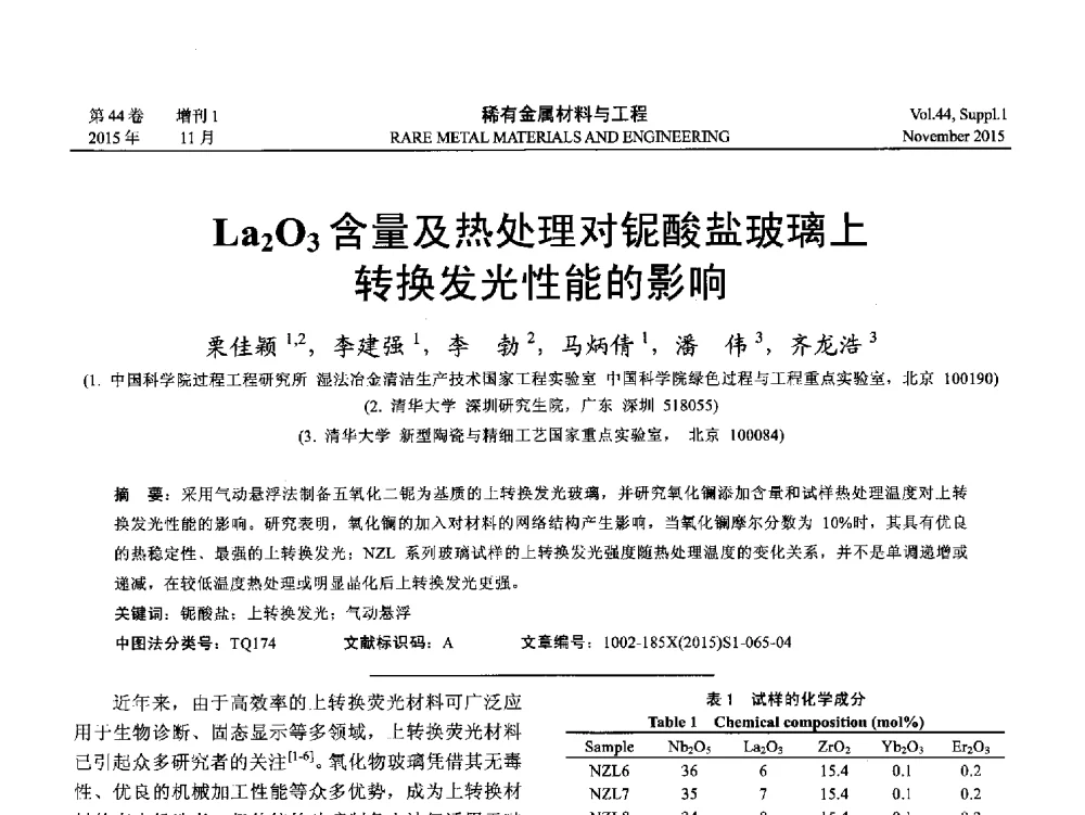 La2O3含量及热处理对铌酸盐玻璃上转换发光性能的影响 - 第十八届全国高技术陶瓷学术年会
