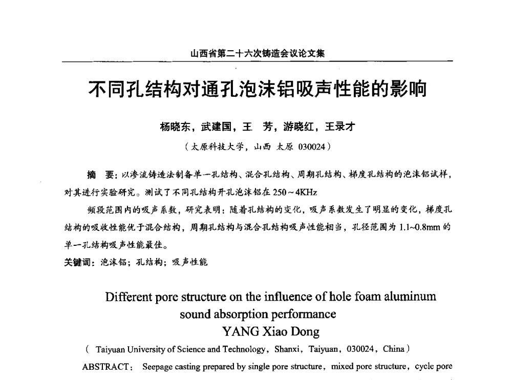 不同孔结构对通孔泡沫铝吸声性能的影响 - 山西省第二十六次铸造会议