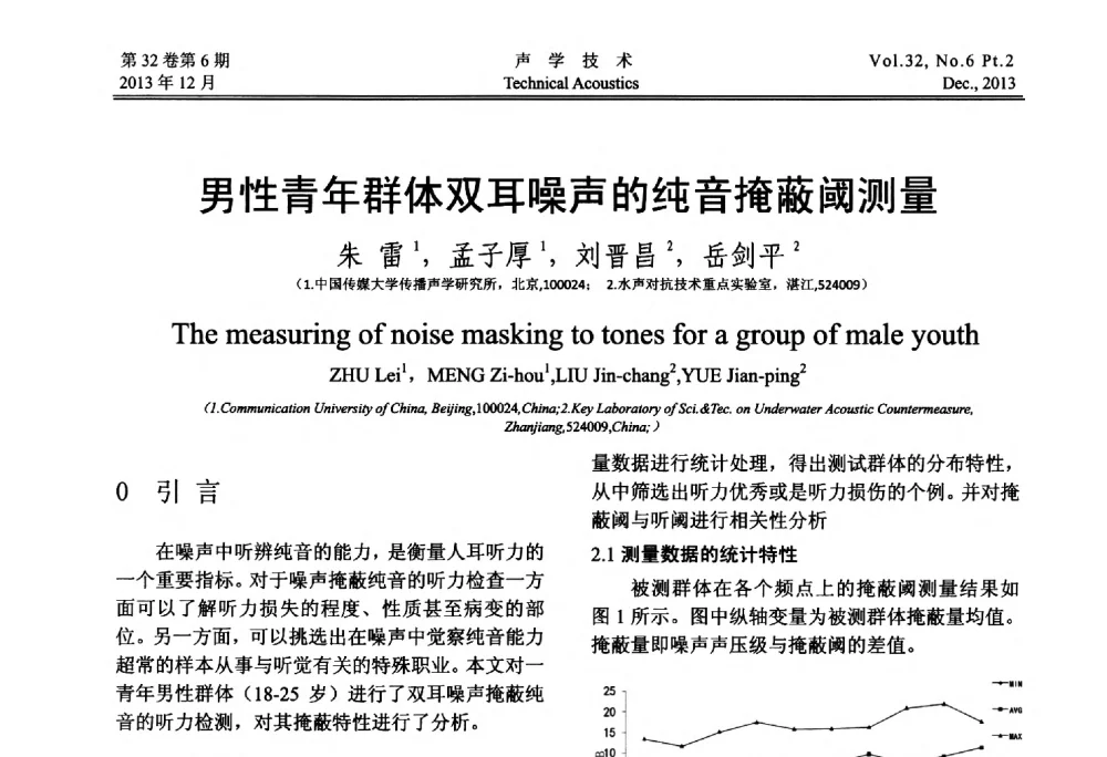 男性青年群体双耳噪声的纯音掩蔽阈测量 - 第十届中国声学学会青年学术会议