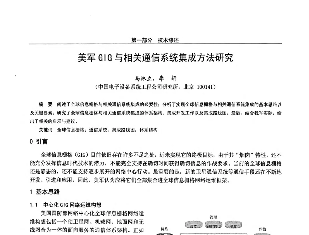 美军GIG与相关通信系统集成方法研究 - 第二十八届全国通信与信息技术学术年会