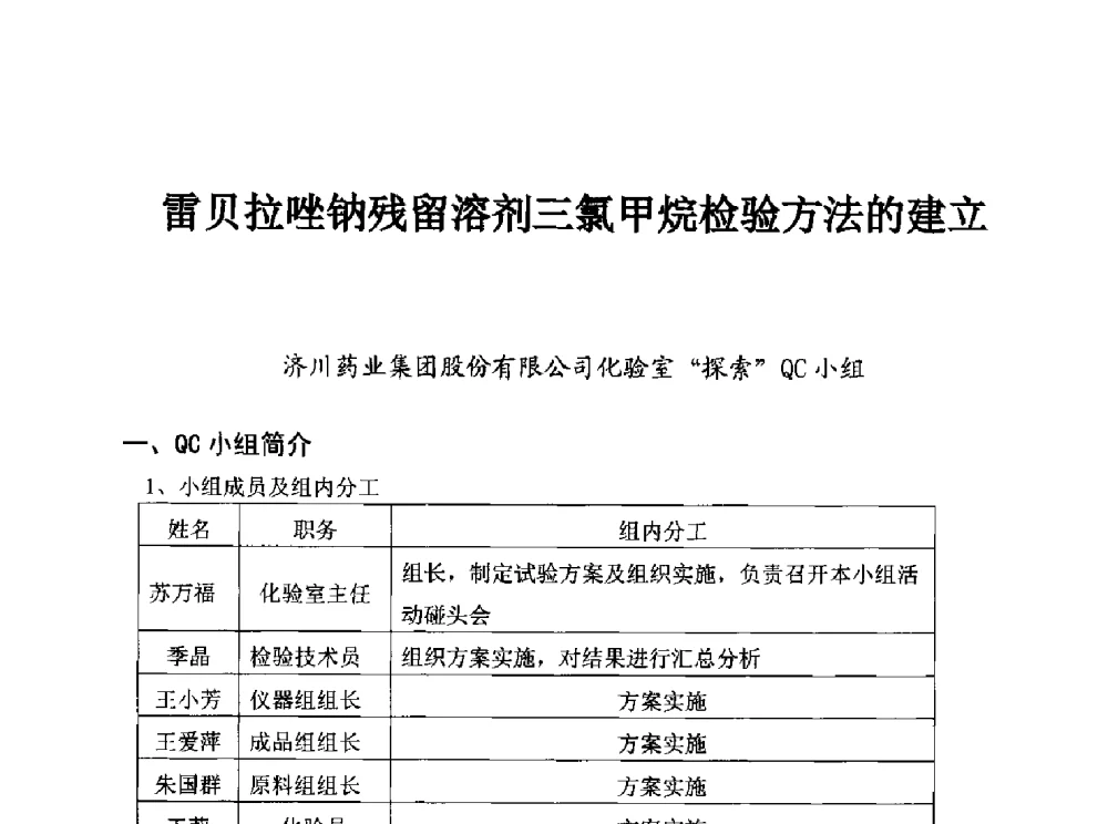 雷贝拉唑钠残留溶剂三氯甲烷检验方法的建立 - 第34次全国医药行业QC小组成果发表交流会
