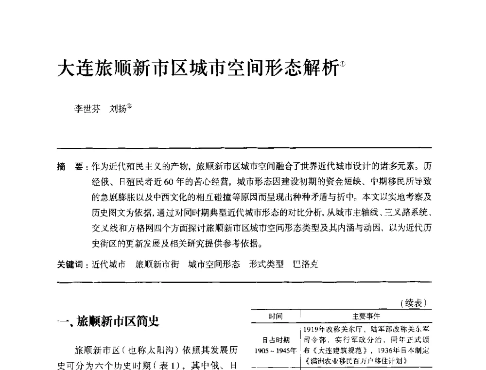 大连旅顺新市区城市空间形态解析 - 全国第十四次建筑与文化学术讨论会