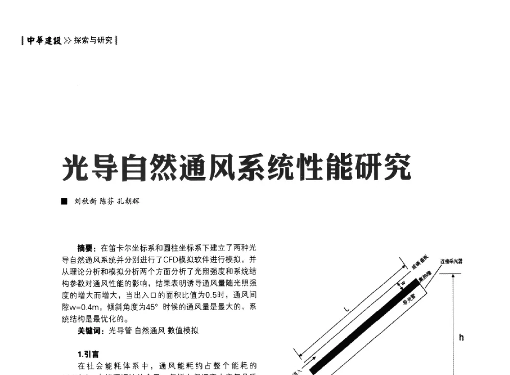 光导自然通风系统性能研究 - 第四届夏热冬冷地区绿色建筑联盟大会