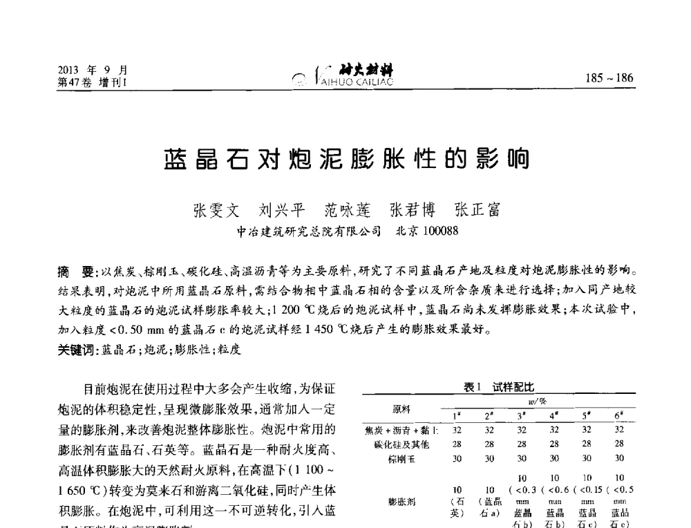 蓝晶石对炮泥膨胀性的影响 - 2013耐火材料综合学术会议、第十二届全国不定形耐火材料学术会议、2013耐火原料学术交流会