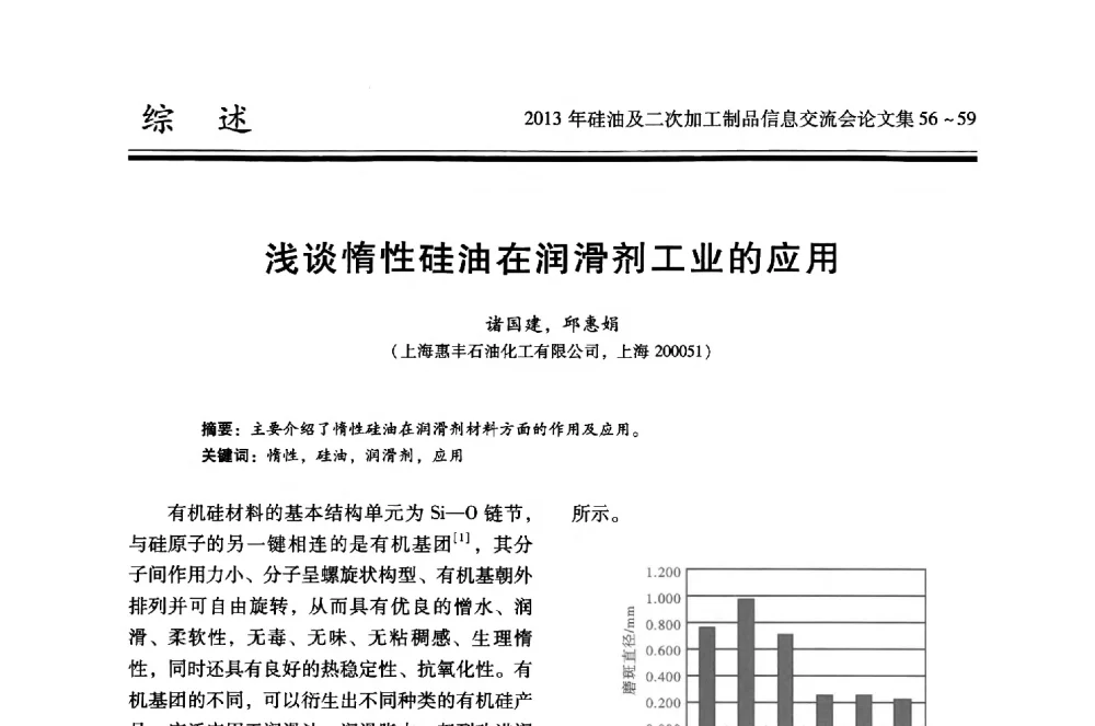 浅谈惰性硅油在润滑剂工业的应用 - 2013年硅油及二次加工制品信息交流会