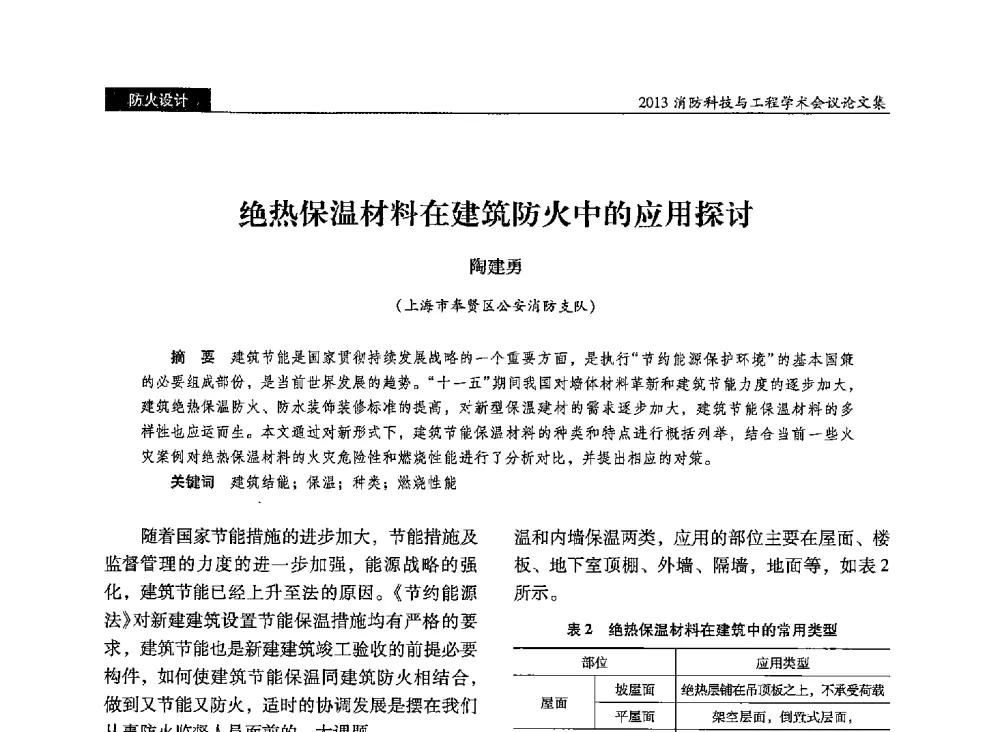 绝热保温材料在建筑防火中的应用探讨 - 2013消防科技与工程学术会议
