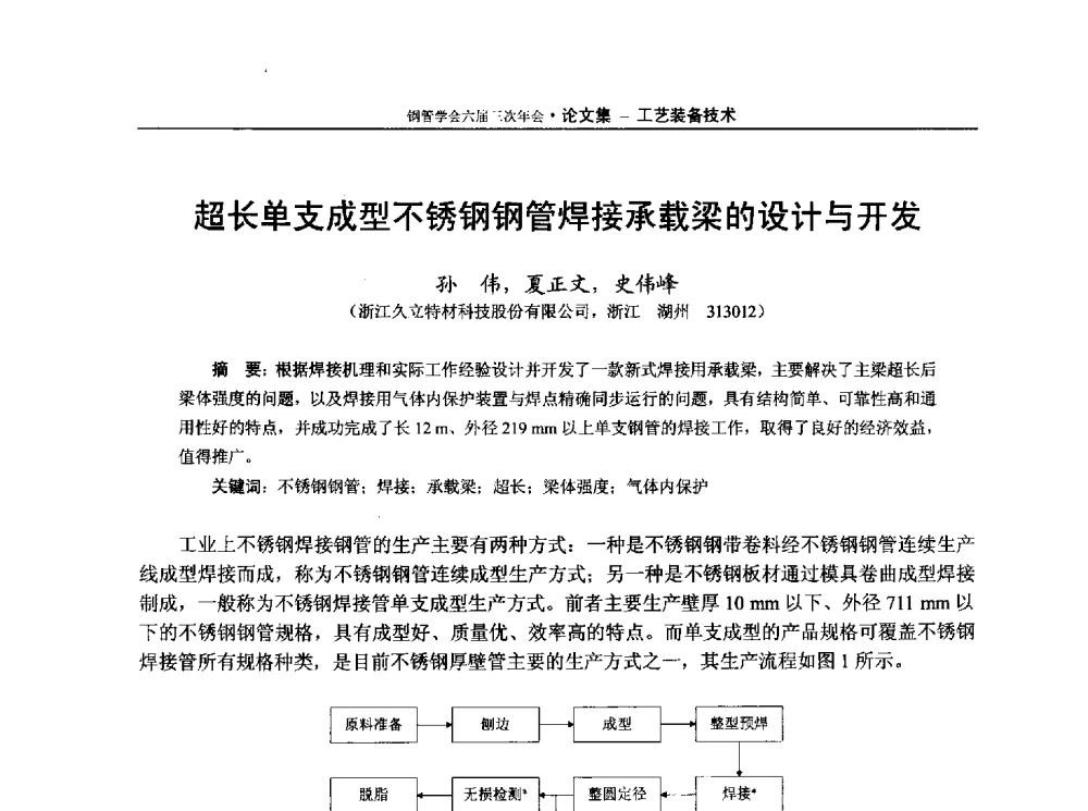 超长单支成型不锈钢钢管焊接承载梁的设计与开发 - 中国金属学会轧钢学会钢管学术委员会六届三次年会