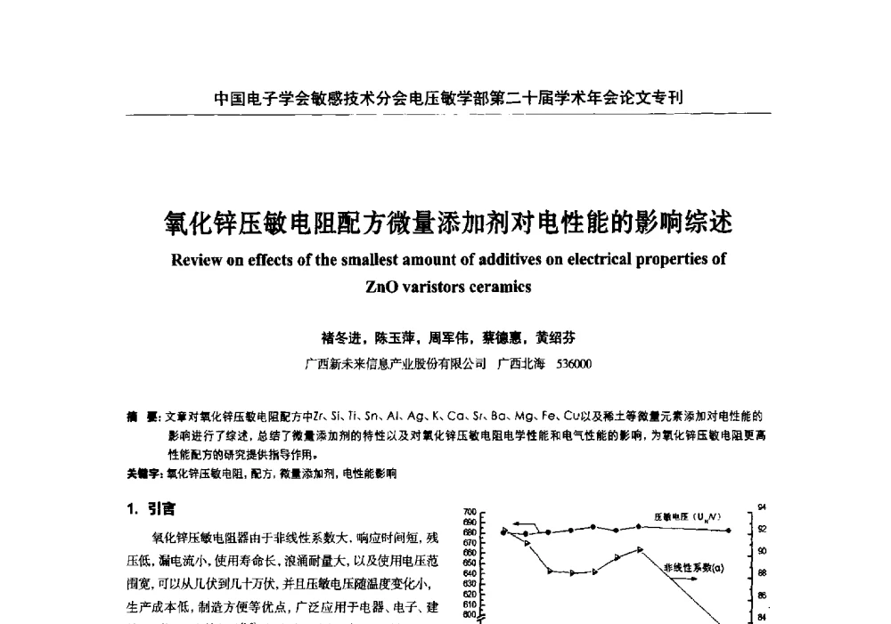 氧化锌压敏电阻配方微量添加剂对电性能的影响综述 - 中国电子学会敏感技术分会电压敏专业学部第二十届电压敏学术年会