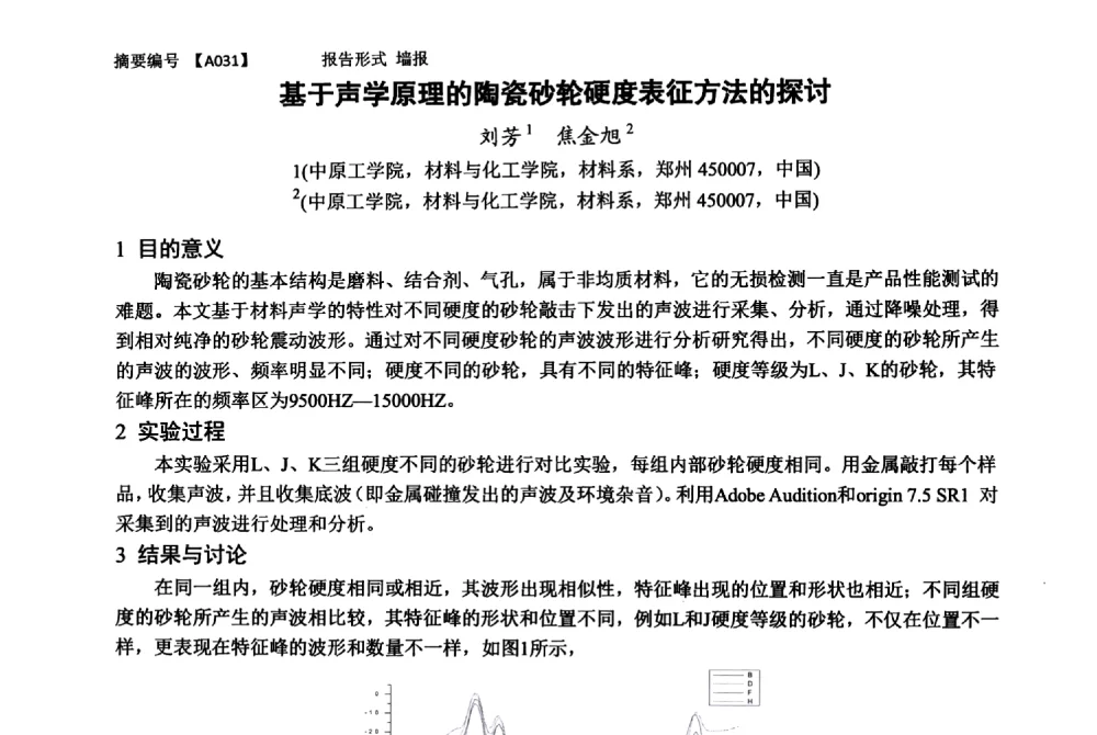 基于声学原理的陶瓷砂轮硬度表征方法的探讨 - 第十一届全国工程陶瓷学术年会