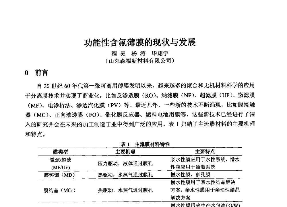功能性含氟薄膜的现状与发展 - 2013中国氟化工技术与应用发展研讨会暨江西会昌氟盐化工产业发展推介会
