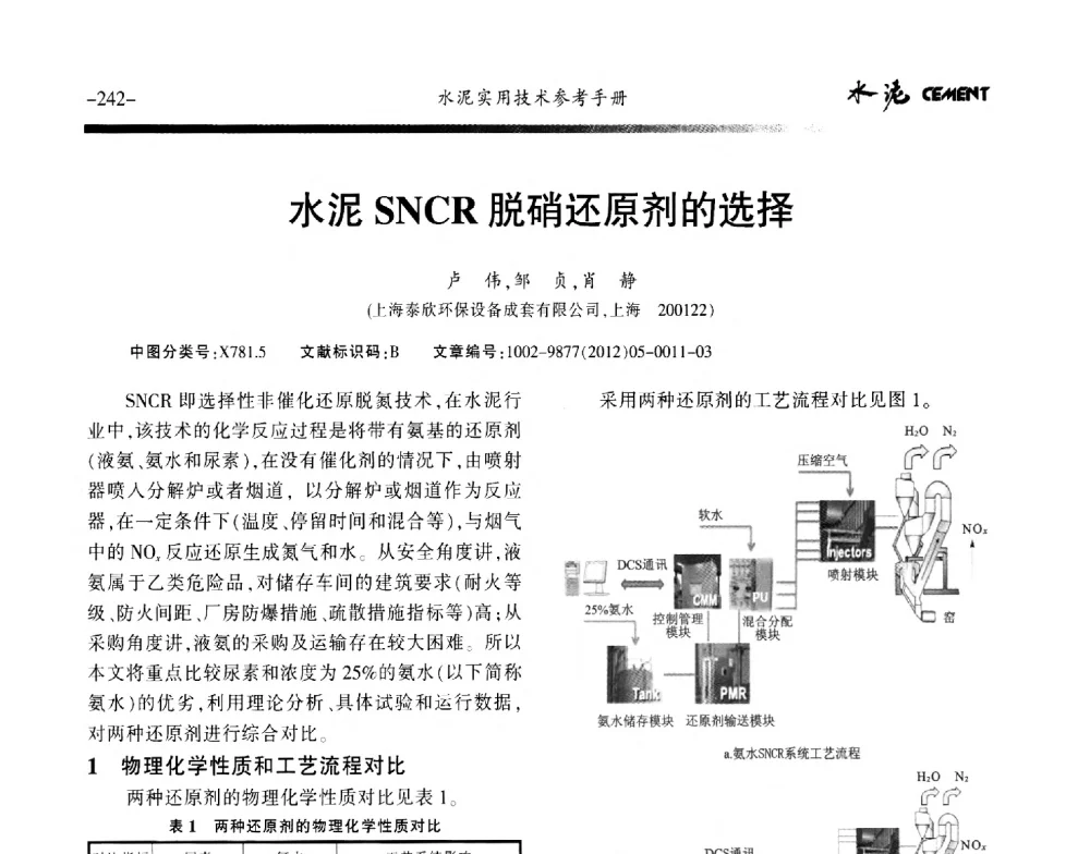 水泥SNCR脱硝还原剂的选择 - 第八届水泥技术交流会