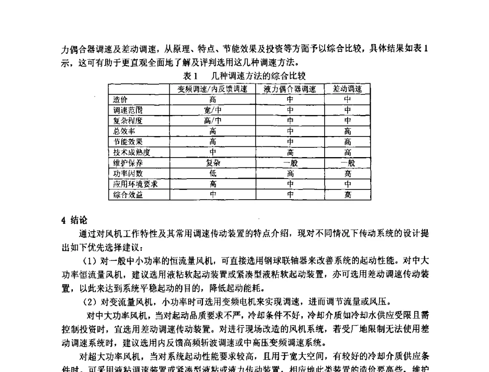 矿渣立磨的抗磨损设计 - 第4届重型基础件行业技术交流研讨会