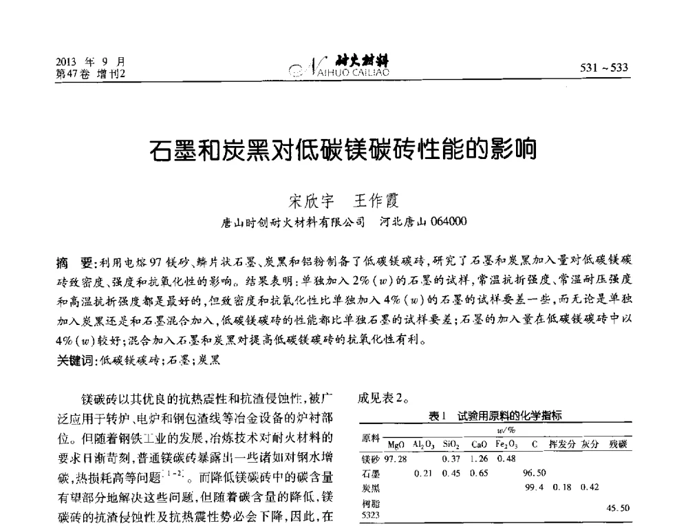 石墨和炭黑对低碳镁碳砖性能的影响 - 2013耐火材料综合学术会议、第十二届全国不定形耐火材料学术会议、2013耐火原料学术交流会