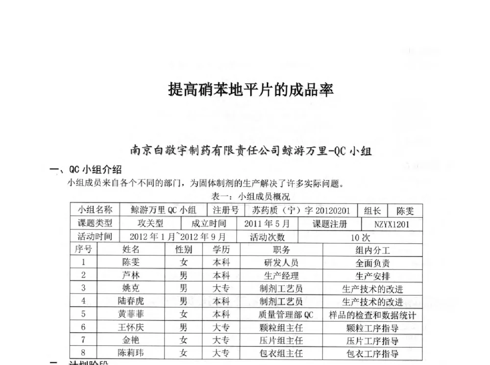 提高硝苯地平片的成品率 - 第34次全国医药行业QC小组成果发表交流会