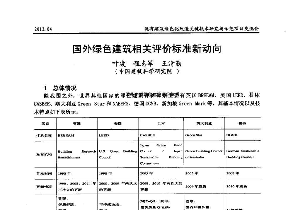 国外绿色建筑相关评价标准新动向 - 2013既有建筑绿色化改造关键技术研究与示范项目交流会