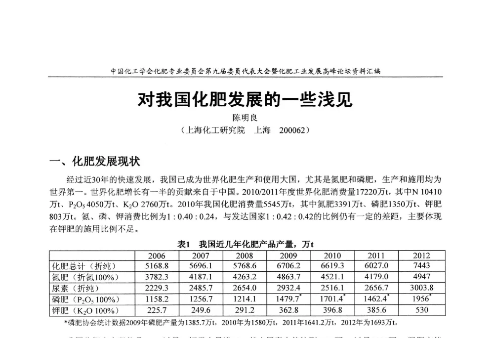 对我国化肥发展的一些浅见 - 中国化工学会化肥专业委员会第九届委员代表大会暨化肥工业发展高峰论坛