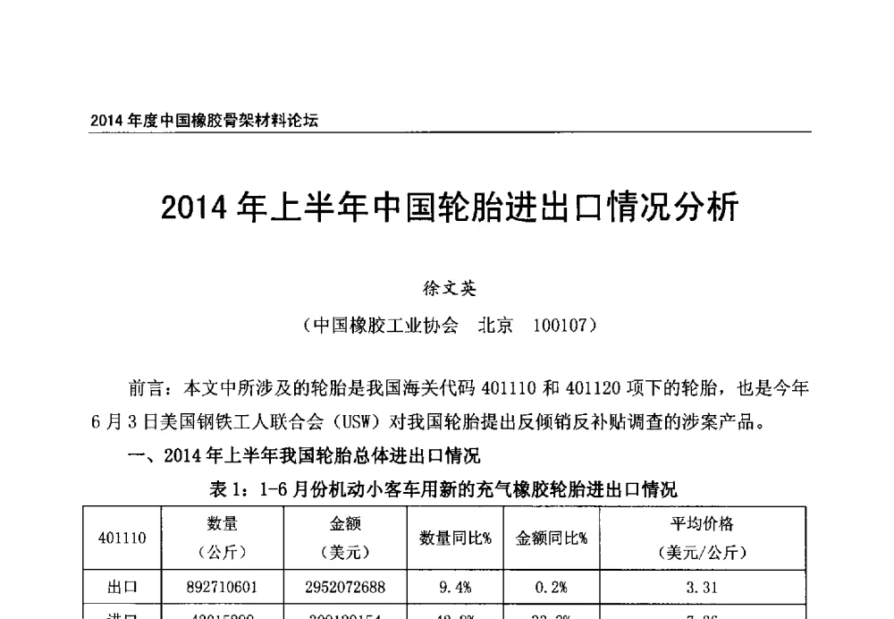 2014年上半年中国轮胎进出口情况分析 - 2014年度中国橡胶骨架材料论坛暨骨架材料专业委员会会员大会