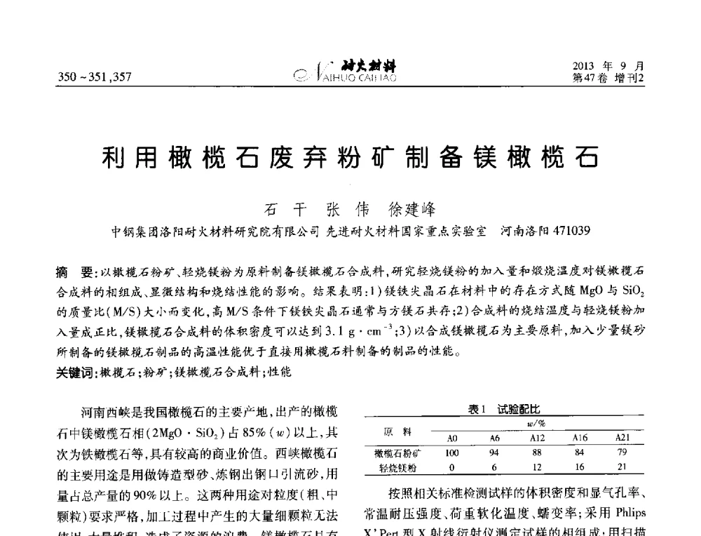利用橄榄石废弃粉矿制备镁橄榄石 - 2013耐火材料综合学术会议、第十二届全国不定形耐火材料学术会议、2013耐火原料学术交流会