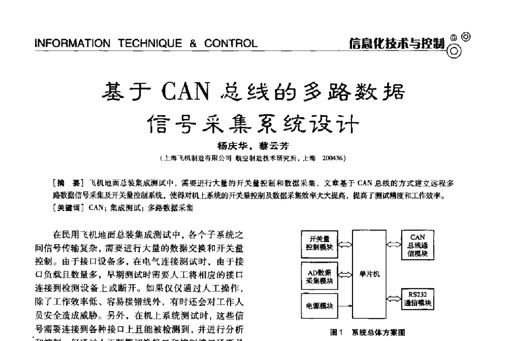 基于CAN总线的多路数据信号采集系统设计 - 中国计量协会冶金分会冶炼传感器专业委员会2013年年会及技术交流会