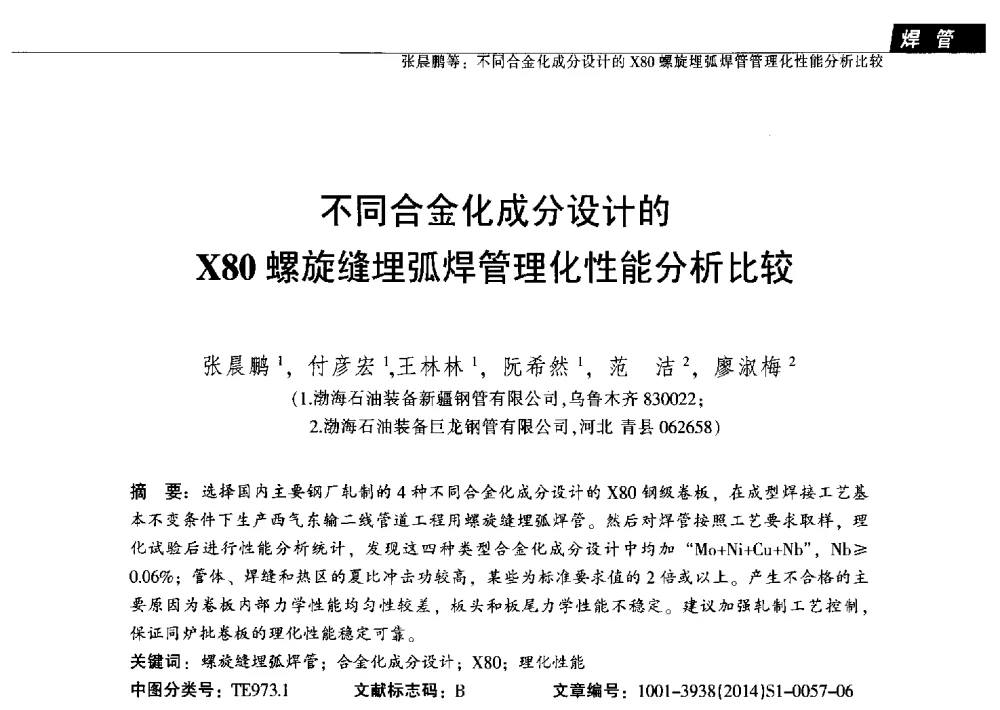 不同合金化成分设计的X80螺旋缝埋弧焊管理化性能分析比较 - 中国金属学会轧钢分会焊管学术委员会六届三次会议暨中国石油学会石油工程专业委员会装备工作部学术研讨会
