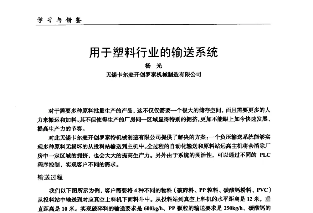 用于塑料行业的输送系统 - 中国塑料加工工业协会改性塑料专业委员会第八届理事会第一次会议暨2014年年会