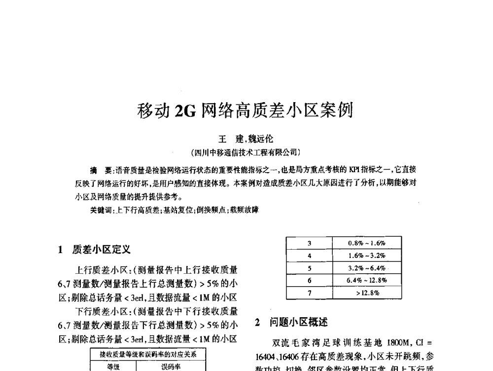 移动2G网络高质差小区案例 - 四川省通信学会2014年学术年会
