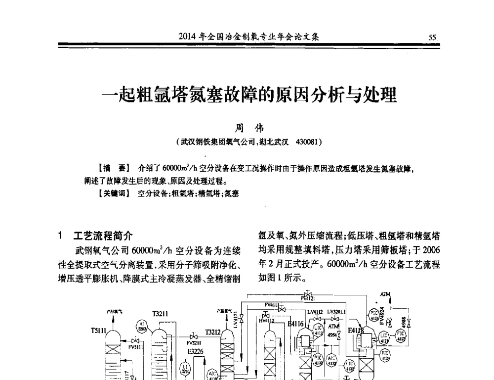 一起粗氩塔氮塞故障的原因分析与处理 - 2014年全国冶金企业制氧专业年会