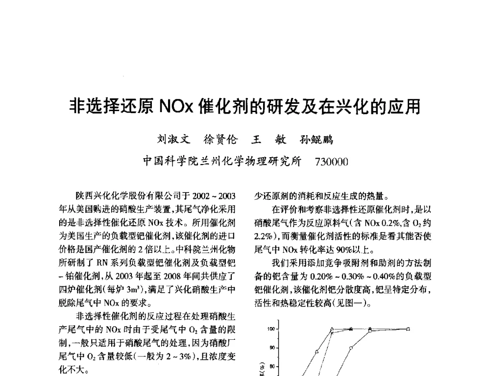 非选择还原NOx催化剂的研发及在兴化的应用 - 第九届全国硝酸硝酸盐技术交流会