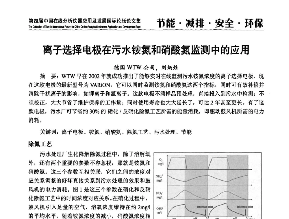 离子选择电极在污水铵氮和硝酸氮监测中的应用 - 第四届中国在线分析仪器应用及发展国际论坛