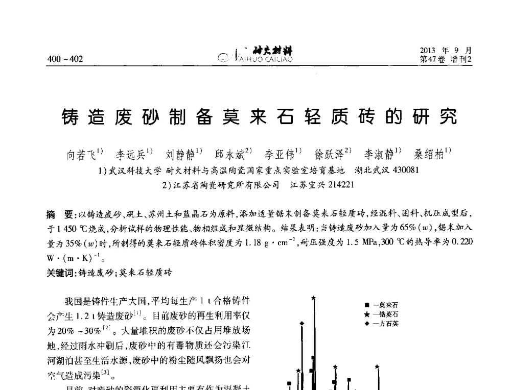 铸造废砂制备莫来石轻质砖的研究 - 2013耐火材料综合学术会议、第十二届全国不定形耐火材料学术会议、2013耐火原料学术交流会