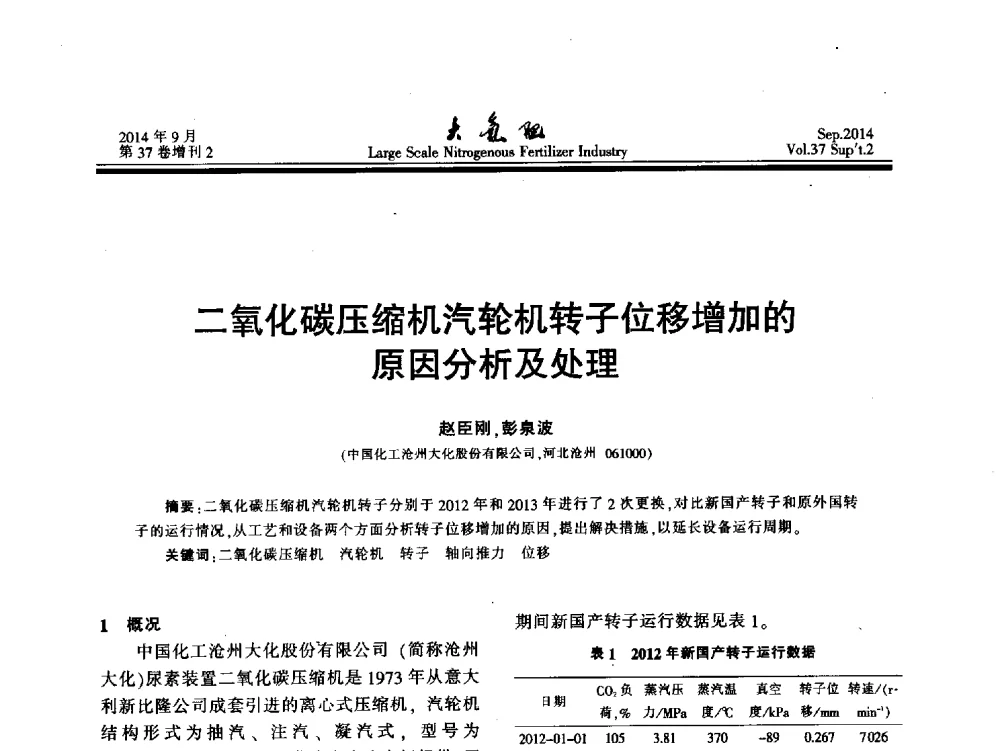 二氧化碳压缩机汽轮机转子位移增加的原因分析及处理 - 第十八届全国大型尿素装置技术年会