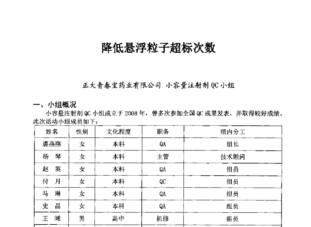 降低悬浮粒子超标次数 - 第34次全国医药行业QC小组成果发表交流会