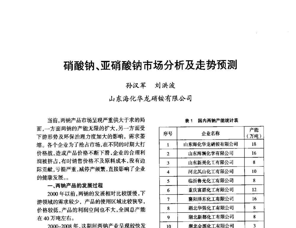 硝酸钠、亚硝酸钠市场分析及走势预测 - 第九届全国硝酸硝酸盐技术交流会