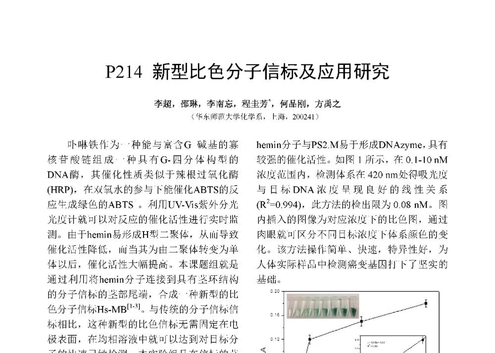 新型比色分子信标及应用研究 - 第十二届全国化学传感器学术会议