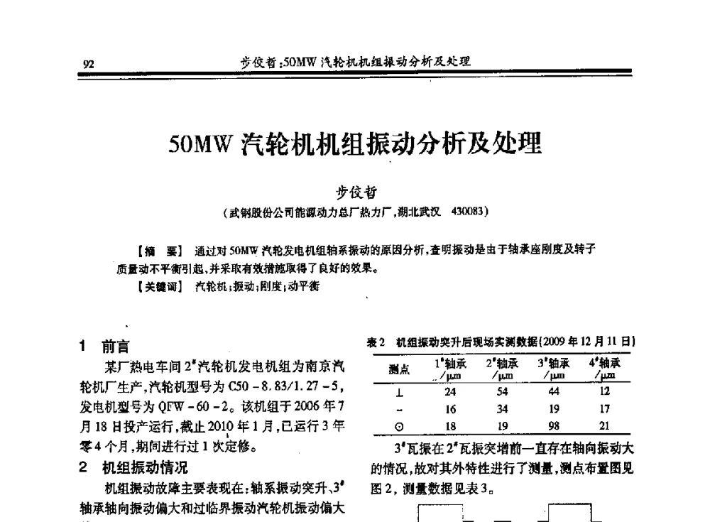 50MW汽轮机机组振动分析及处理 - 2013年全国冶金热电专业年会