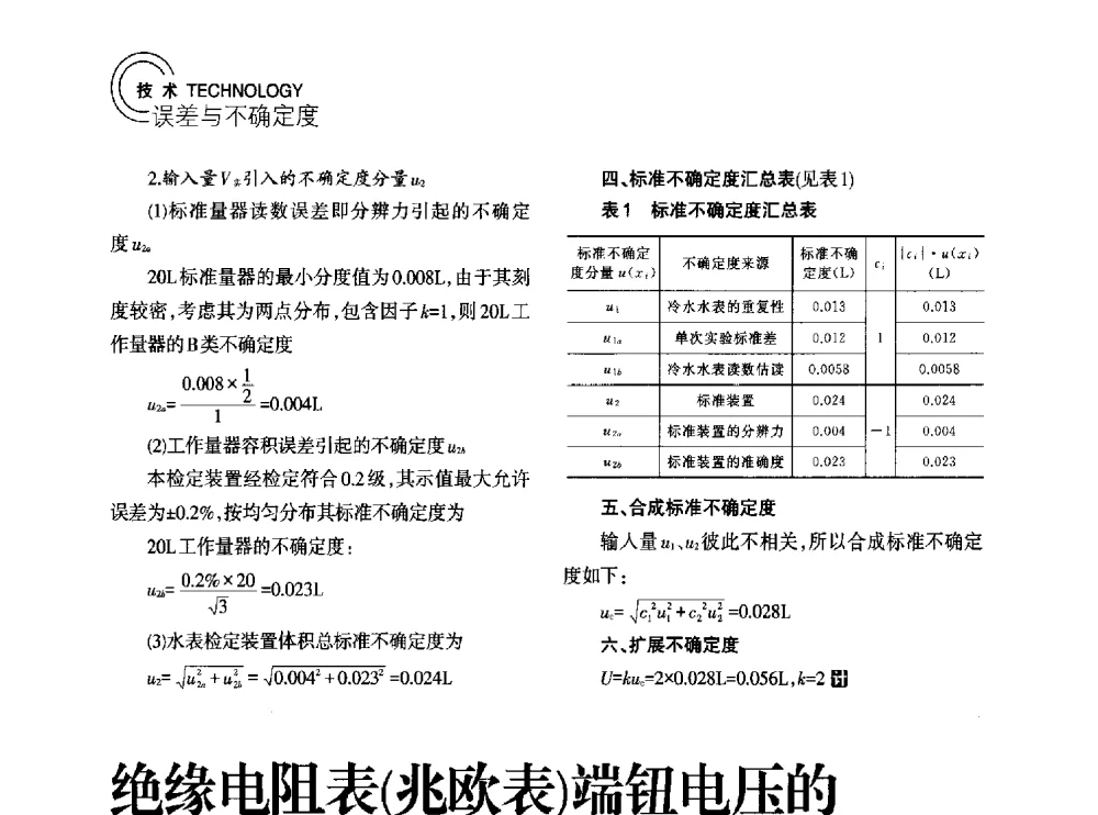 绝缘电阻表(兆欧表)端钮电压的测量不确定度评定 - 2014年江苏省计量测试学会学术年会